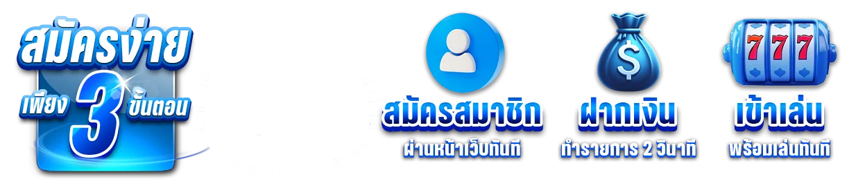 รวมค่ายเกมสล็อตและคาสิโนบน ODIN911 เว็บตรง
